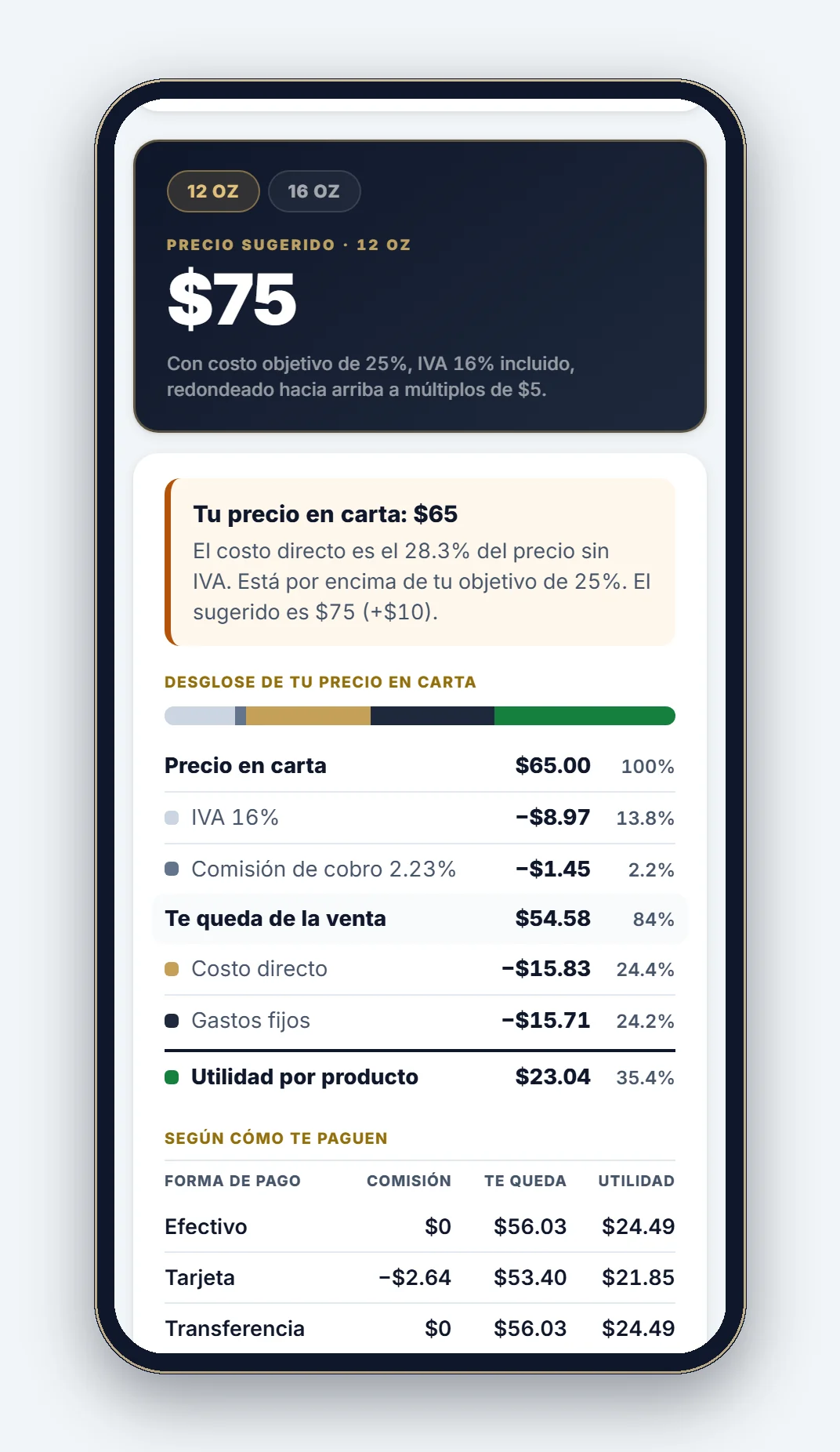 Calculador de Precios en un celular mostrando el precio sugerido de 75 pesos y el desglose del precio en carta